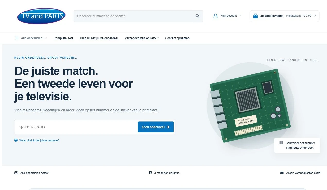 Het juiste onderdeel begint met beter zoeken.